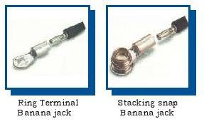 Ground Point Adapters