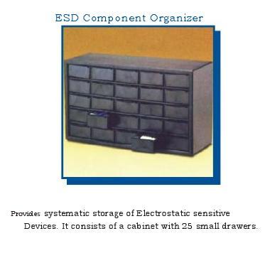 Material Handling Products