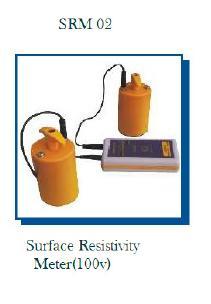 ESD Test & Measuring Equipments