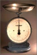 Compression Spring Balances