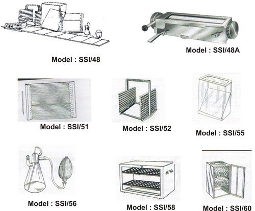 Thin Layer Chromatography Apparatus