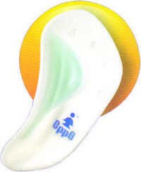 Ankle Guards