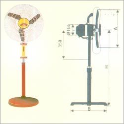 Heavy Duty Air Circulators