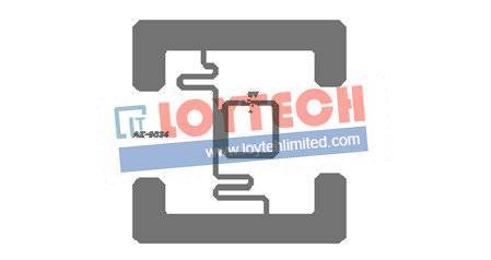 RFID Systems
