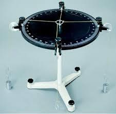 Universal Force Table