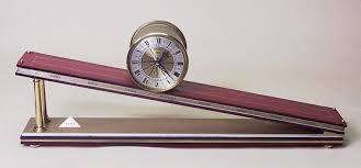 Inclined Plane