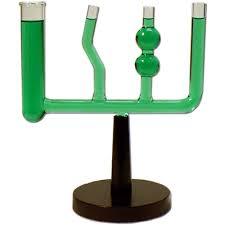 Pascal's Law Apparatus