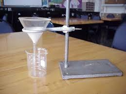 Funnel Stand