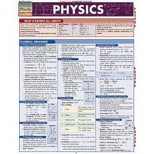 Physics Charts