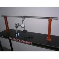 Bending Of Beam Apparatus