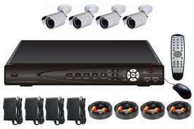 Video Surveillance System