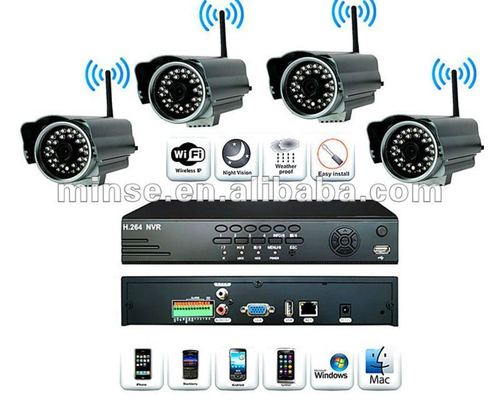 Network Video Recorder