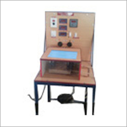 Internal Combustion Engine Model