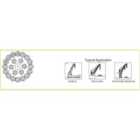 Power Form 18 Wire Rope