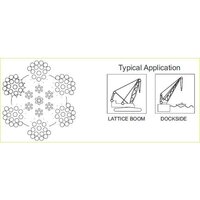 Hyflex 6/19 Steel Wire Rope - Application: Fencing