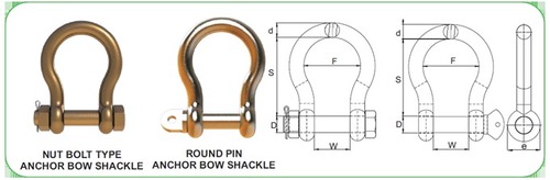 Metal Alloy Steel Bow-Shackle Screw Pin & Nut Bolt Type