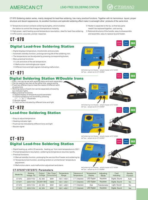 CT 970 & CT 971 & CT 972 & CT 973