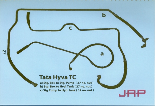 Tata Hyva TC