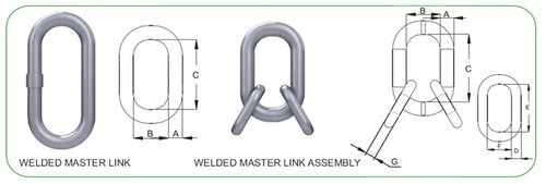 Master Oblong Ring Assembly WELDED