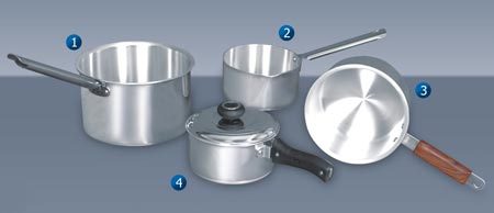 Aluminium Sauce Pan