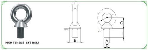 Easy To Operate High Tensile Eye Bolt