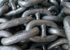 Anchor Chain