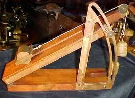 Inclined Plane