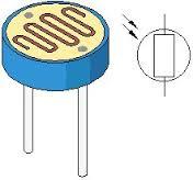 L-D-R (Light dependent resistors)