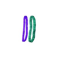 Industrial Round Slings - Characteristics: Shinny