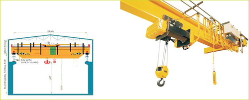 Electric Operated Transport ( EOT) Cranes