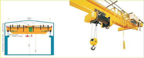 Electric Operated Transport ( Eot) Cranes Application: Storage Yard