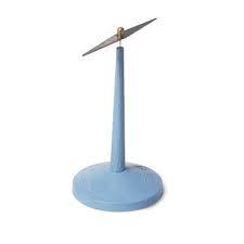 चुंबकीय सुई 3