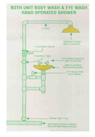 AB - 104 Safety Shower with Eye wash Fountain