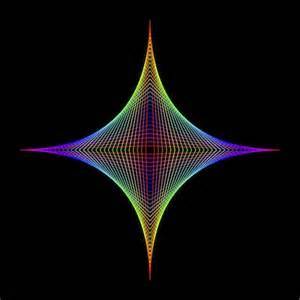 Lacquer Etching Glass