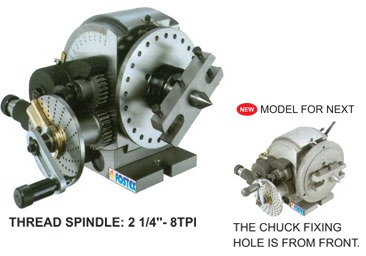 Universal Dividing Head