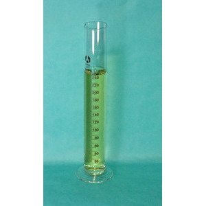 Measuring Cylinder Borosilicate Glass 250 ml