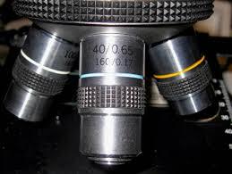 Microscope High Power Objective lens