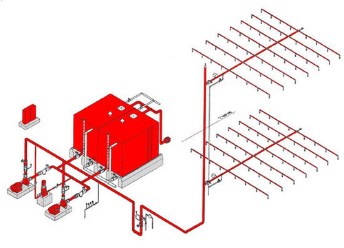 Fire Sprinkler System - 1000 GPM Steel Wet Pipe, 150 PSI Pump Pressure, 5000 Gallon Tank Capacity | Early Detection, Fire Prevention, High Efficiency, Reliable Operation, Robust Design, Technically Advanced