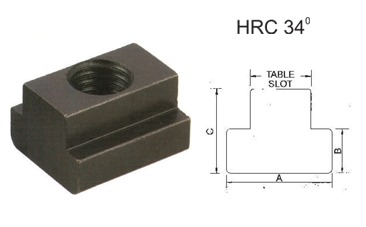 52=PC Steel Clamping Kit