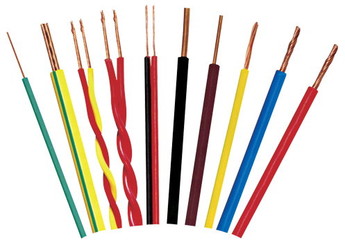Electrical Wires Cables