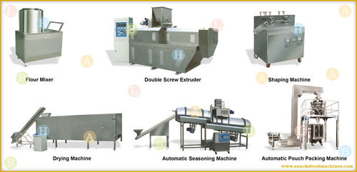 Extruded Inflated Snacks Food Production Line