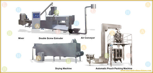 Textured Soya Snacks Food Production Line