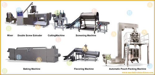 Baked Corn Chips Snacks Food Production Line
