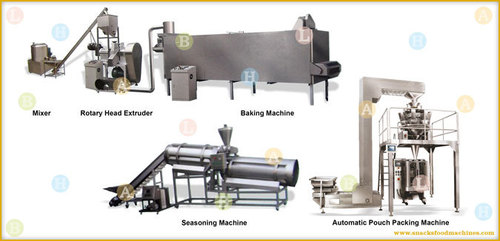 Baked Crunchy Corn Twist Curl Snacks Food Production Line