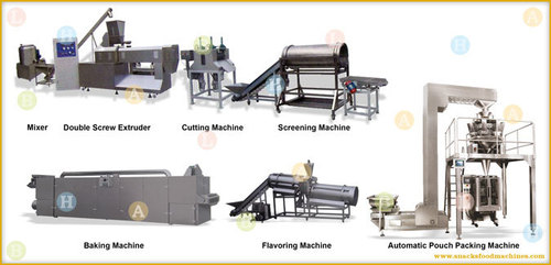 Baked Doritos Snacks Food Production Line