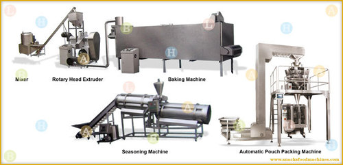 Baked Twisties Crunchy Corn Twist Curl Snacks Food Production Line