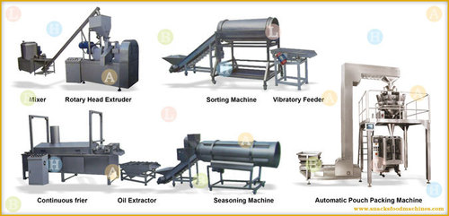 Cheetos Crunchy Corn Twist Curl Snacks Food Production Line