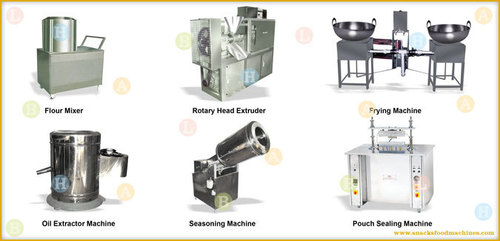 Cheetos Crunchy Corn Twist Curl snacks production line (Economy)