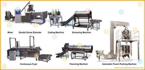 Corn Chips Snacks Food Production Line