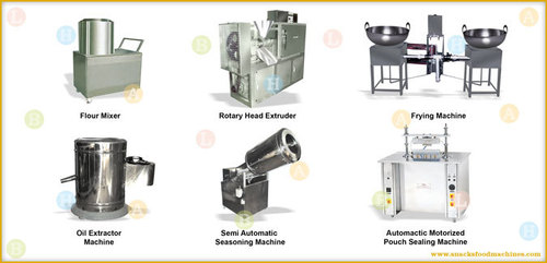 Crunchy Corn Twist Curl Snacks Food Production Line ( Economy )